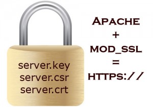 Apache mod_ssl certificate