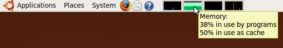 Ubuntu Display Processes, Memory, Disk Usage Graph on Task Bar