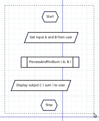 Dia Select Components for All Formats - EPS, SVG, XFIG, WMF and PNG